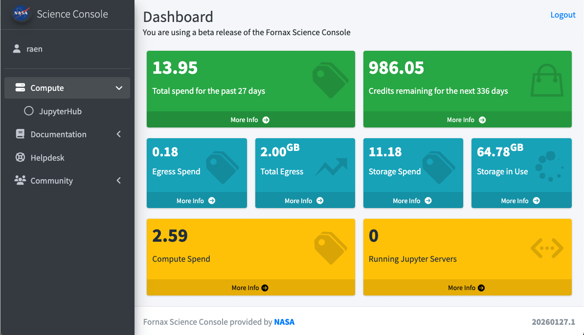 The Fornax Science Console Dashboard showing credit usage categorized by resource type and a navigation menu with links to JupyterHub, documentation, and help.